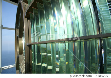 巨型鏡頭 2183207