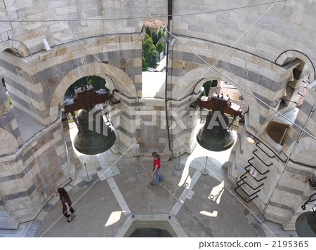 Bell of Leaning Tower of Pisa Bell of Leaning Tower of Pisa 2195365