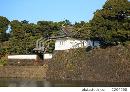 江戶城堡Sakuradamon 2204668