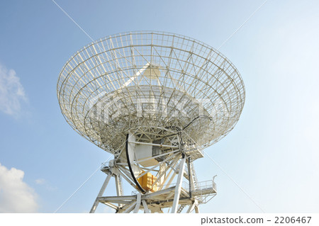 quasi-zenith satellite, satellite transmission, parabola 2206467