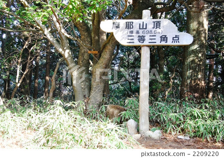 Three equal triangle points at the top of Maya Three equal triangle points at the top of Maya 2209220