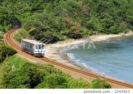 The Sea of Japan and the train The Sea of Japan and the train 2243923