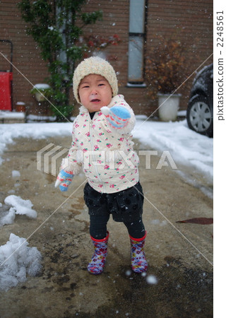 cry, crying, stand 2248561