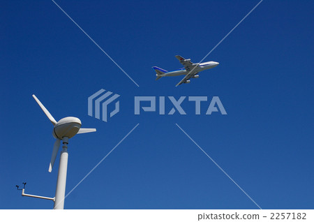 Small wind power generator and airliner 2257182