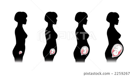 Perinatal period 2259267