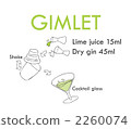 Cocktail  2260074