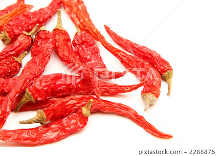 Homemade pepper 2 2288876