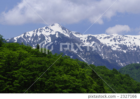穗高 高山 (日本地名)高山 2327166