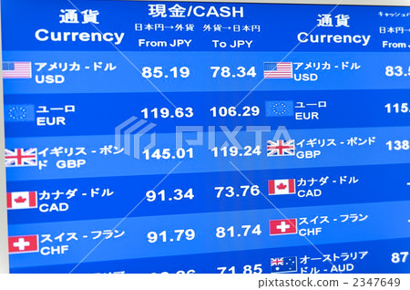Foreign Currency Exchange 2347649