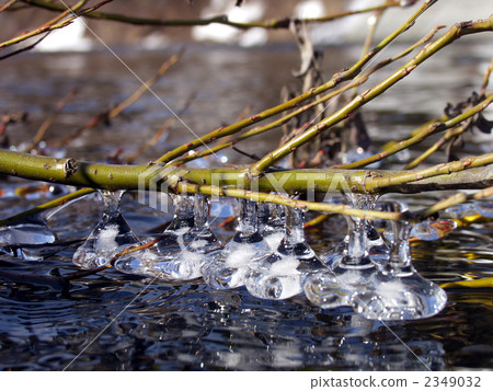 Unusual form of ice 2349032