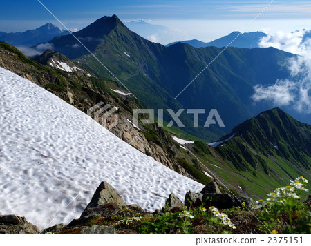 Northern mountains of summer 2375151