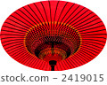 點傘/凸透鏡效果 2419015