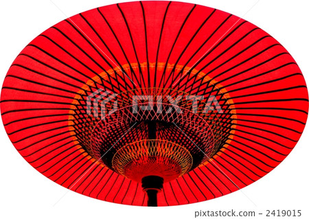Points Umbrella / convex lens effect Points Umbrella / convex lens effect 2419015