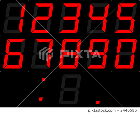 Digital display (without glow) Red Digital display (without glow) Red 2440596