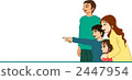 Pointing family 2447954