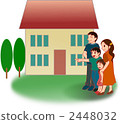 Home and pointing family 2 2448032