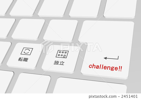 獨立 鍵盤 挑戰 2451401