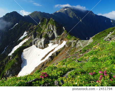 Mt. Nakanodake 2451794