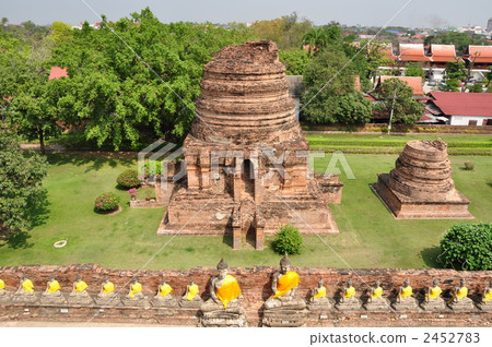 Landscape of Wat Yai Chai Mongkon 2452783