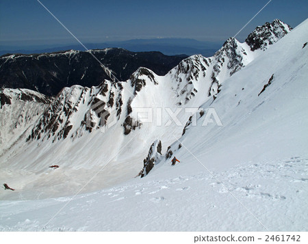 Mountain skiing Mountain skiing 2461742