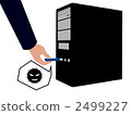 Virus infection via USB memory 2499227