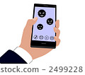 A computer virus infected smartphone 2499228
