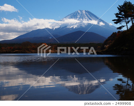Upside down Fuji Shimpo Lake 2499908