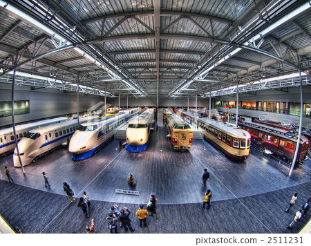 museum, railway museum, scmaglev and railway park 2511231