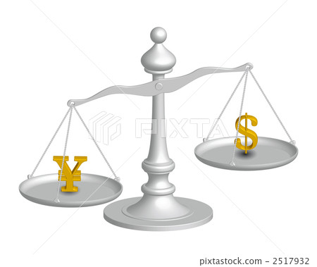 Yen dollar high 2517932