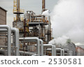 石化廠 2530581
