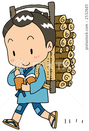 Kinjiro Ninomiya Kinjiro Ninomiya 2532685