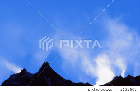 Swiss Alps of Brocken's phenomenon 2533605