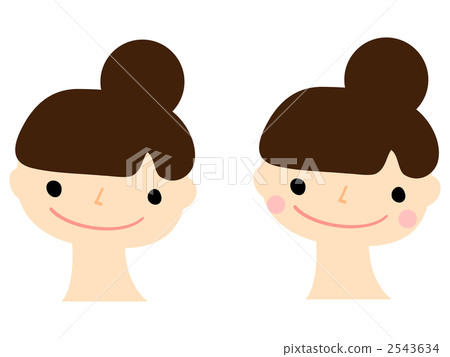 顱骨 頭 頭部 2543634