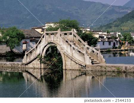 Anhui Folk Dwelling Group Kimura 2544153