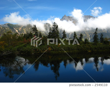 來自Mashikane而不是Yanagatake 來自Mashikane而不是Yanagatake 2549110