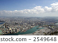 Naha city aerial photograph 2549648