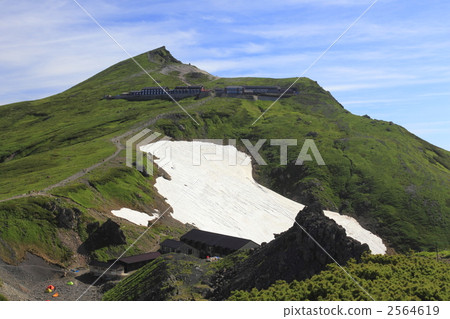 Hakuba-dake in summer 2564619