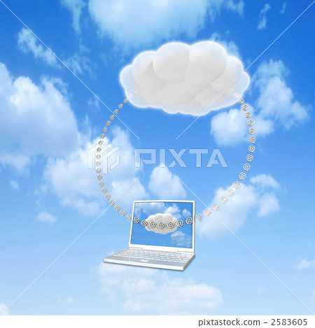 Cloud Computing 2583605