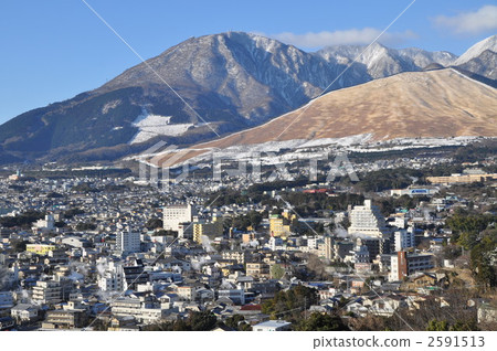 Yukimuri天文台 2591513