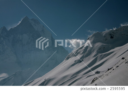 Machaphapuchhre 6993米 2595595