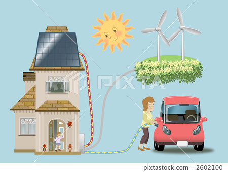 Natural electrical energy at home Daytime 2602100