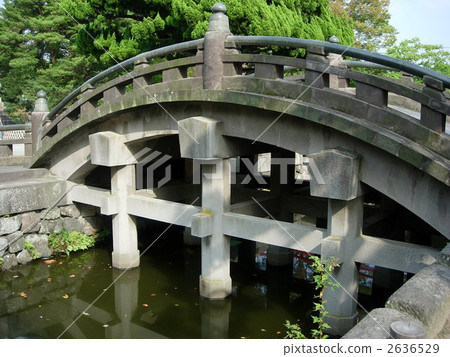 Tsuruoka Hachimangu Shrine 2636529