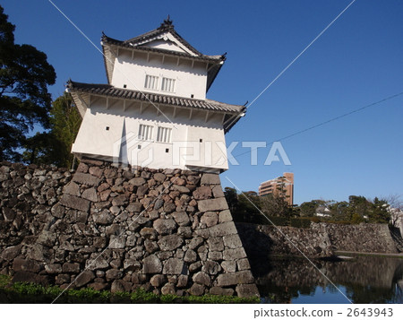 府中城堡雙槳 2643943