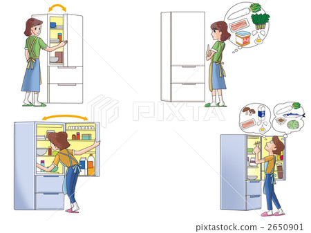 Energy saving of refrigerator 01 (4 types) 2650901