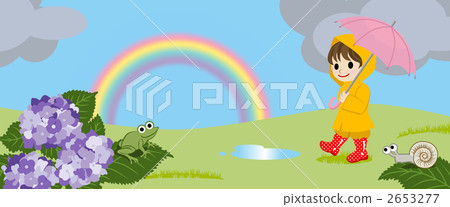 After the rain 2653277