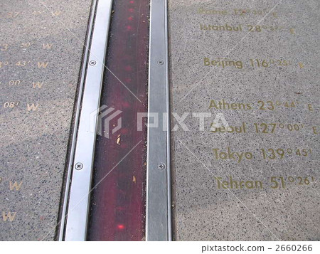 經度0線。東京139°45' 經度0線。東京139°45' 2660266