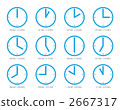 Pict time clock (each 00 minutes) Blue 2667317