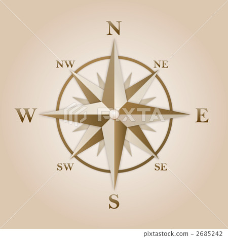 指南針 指南針 2685242