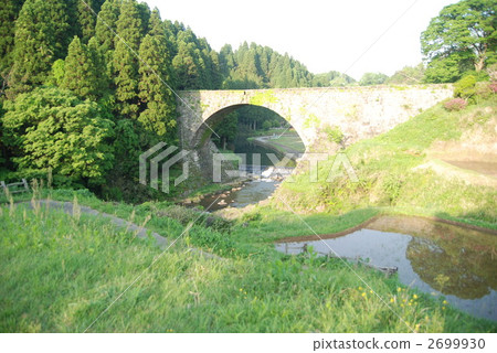 潤橋管理局 2699930