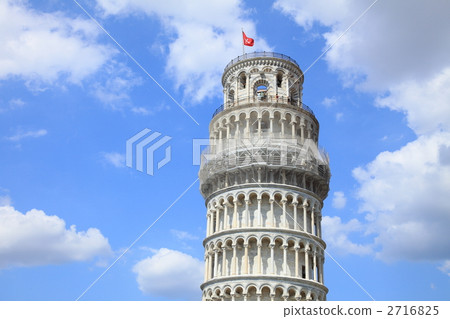 我不想要這樣的場景。 2716825